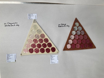 Developing Cone 6 Glazes - with Robert Linigen